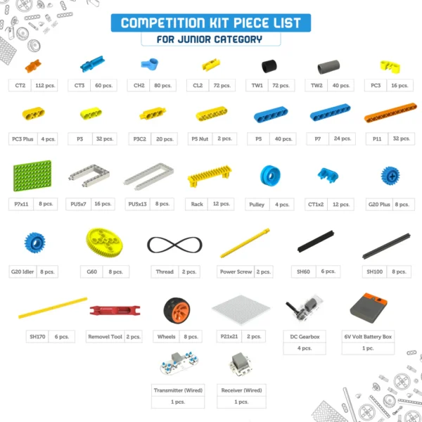 COMPETITION KIT - JUNIOR