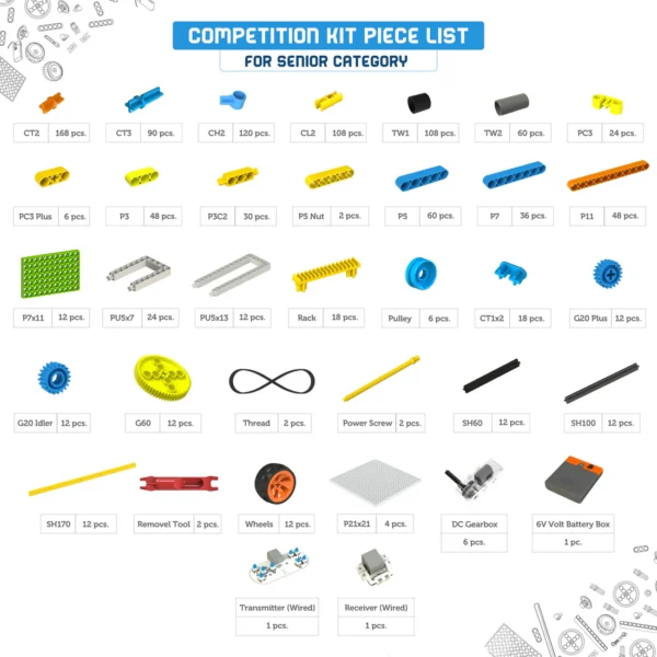 COMPETITION KIT - SENIOR