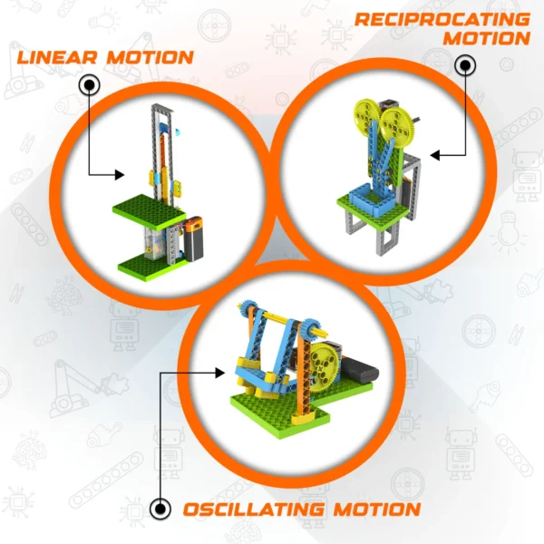 BLIX DISCOVERING MOTIONS – Robotics for Kids